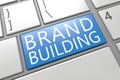 Brand Building