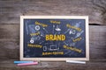 Brand concept. Chalk board Background Royalty Free Stock Photo