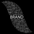 BRAND