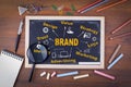 Brand concept. On a wooden table chalk board Royalty Free Stock Photo