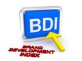 Brand development index