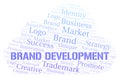 Brand Development word cloud