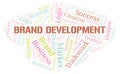 Brand Development word cloud