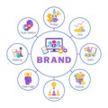 Brand infographic concept with color icons. Flat vector illustration. Royalty Free Stock Photo