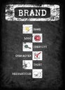 Brand, Logo, identity, trust and recognition concept Royalty Free Stock Photo