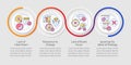 Brand longevity challenges loop infographic template