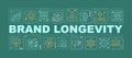 Brand longevity word concepts dark green banner