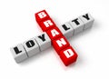 Brand Loyalty Royalty Free Stock Photo