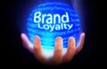 Brand Loyalty blue background plan