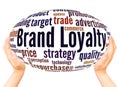 Brand loyalty word cloud hand sphere concept