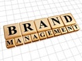 Brand management in golden cubes
