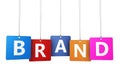 Brand Marketing Concept