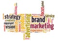 Brand marketing word cloud Royalty Free Stock Photo