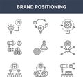 9 brand positioning icons pack. trendy brand positioning icons on white background. thin outline line icons such as promote,