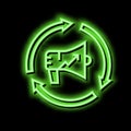 brand promotion neon glow icon illustration Royalty Free Stock Photo