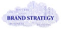 Brand Strategy word cloud Royalty Free Stock Photo