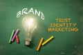 BRAND. Trust, Identity and Marketing concept. Green chalk board Royalty Free Stock Photo