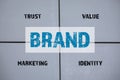 BRAND. Trust, Value, Marketing and Identity concept. Concrete wall background Royalty Free Stock Photo