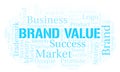 Brand Value word cloud Royalty Free Stock Photo