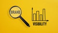 Brand Visibility. Frequency at which showing see your brand in search results Internet Browsing And Online Research