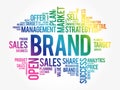 BRAND word cloud collage Royalty Free Stock Photo