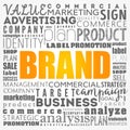 Brand word cloud collage Royalty Free Stock Photo