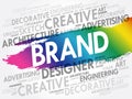 BRAND word cloud concept Royalty Free Stock Photo