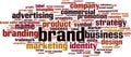 Brand word cloud Royalty Free Stock Photo