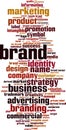 Brand word cloud Royalty Free Stock Photo