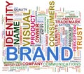 Brand wordcloud Royalty Free Stock Photo