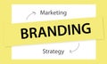 Branding Marketing Strategy Ideas Concept