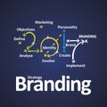 Branding strategy 2017 color blue background