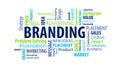 Branding Word Cloud Royalty Free Stock Photo