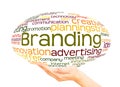 Branding word cloud sphere concept Royalty Free Stock Photo