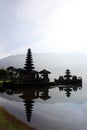 Bratan Lake Temple