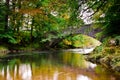 Brathay bridge