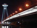 Bratislava most