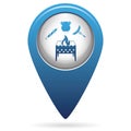 Brazier, kebab, chicen and sausage icon Royalty Free Stock Photo