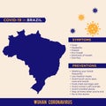 Brazil - American Continent Countries. Covid-29, Corona Virus Map Infographic Vector Template EPS 10