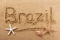 Brazil beach sand sign message