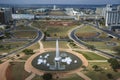 The aerial view towards Monumental axis. Brasilia, Brazil