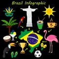 Brazil Flat Icon Set Travel and tourism concept. Vector illustration