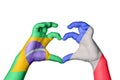 Brazil France Heart, Hand gesture making heart