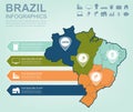 Brazil map with Infographic elements. Infographics layouts. Vector Royalty Free Stock Photo