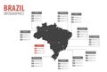 Brazil map shape infographics template. City data statistic illustration concept Royalty Free Stock Photo