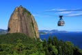 Brazil, Rio de Janeiro - Panoramic view of Pao de Acucar - Sugar loaf mountain and cable car. Royalty Free Stock Photo