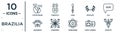 brazilia linear icon set. includes thin line coffee beans, cane, olÃÂ¡, fireworks, photo camera, confetti, headdress icons for