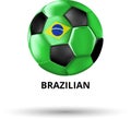 Brazilian card with soccer ball in colors of national flag. Royalty Free Stock Photo
