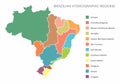 Brazilian hydrographic regions