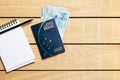 Brazilian Passport on the wooden table and itens for traveling